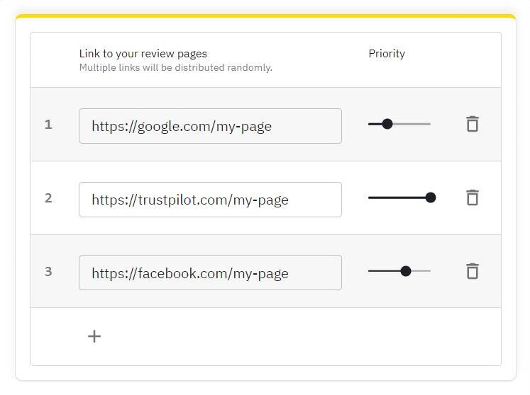 Multiple review platform invitation links